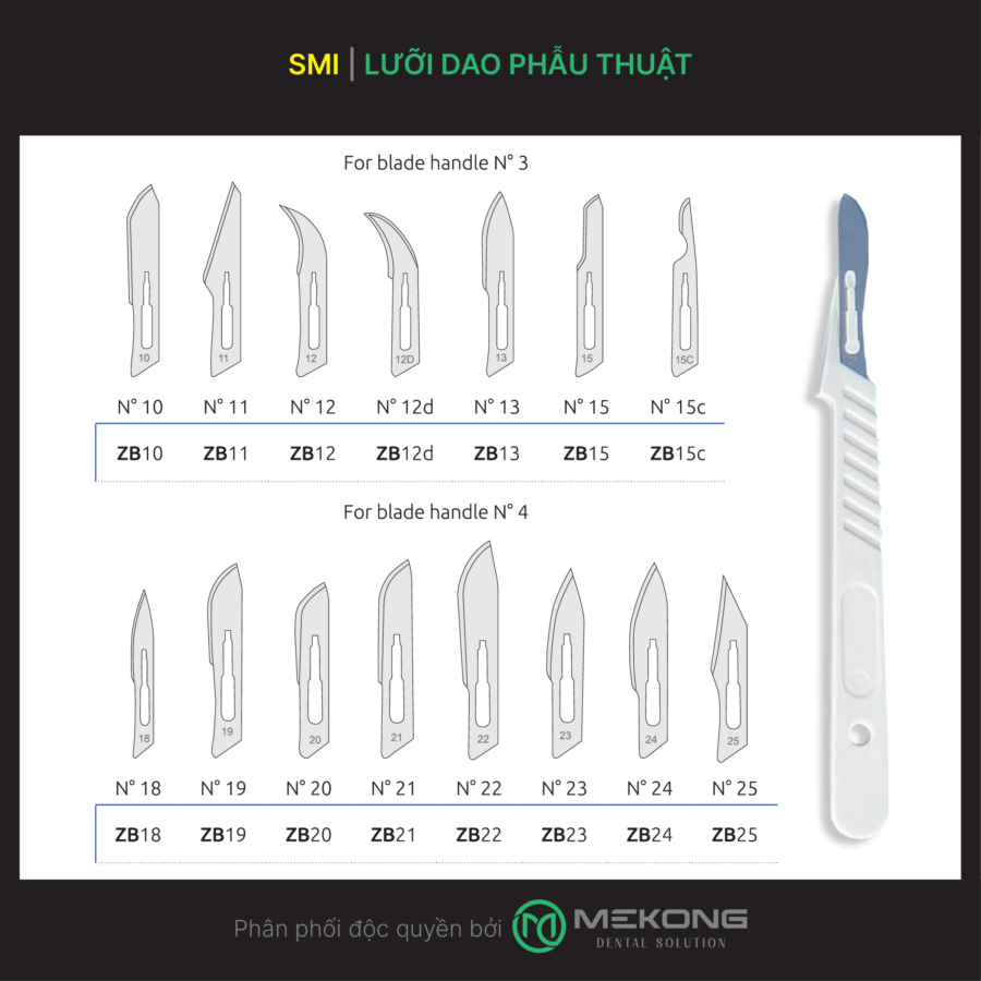 SẢN PHẨM SMI | Lưỡi dao phẫu thuật